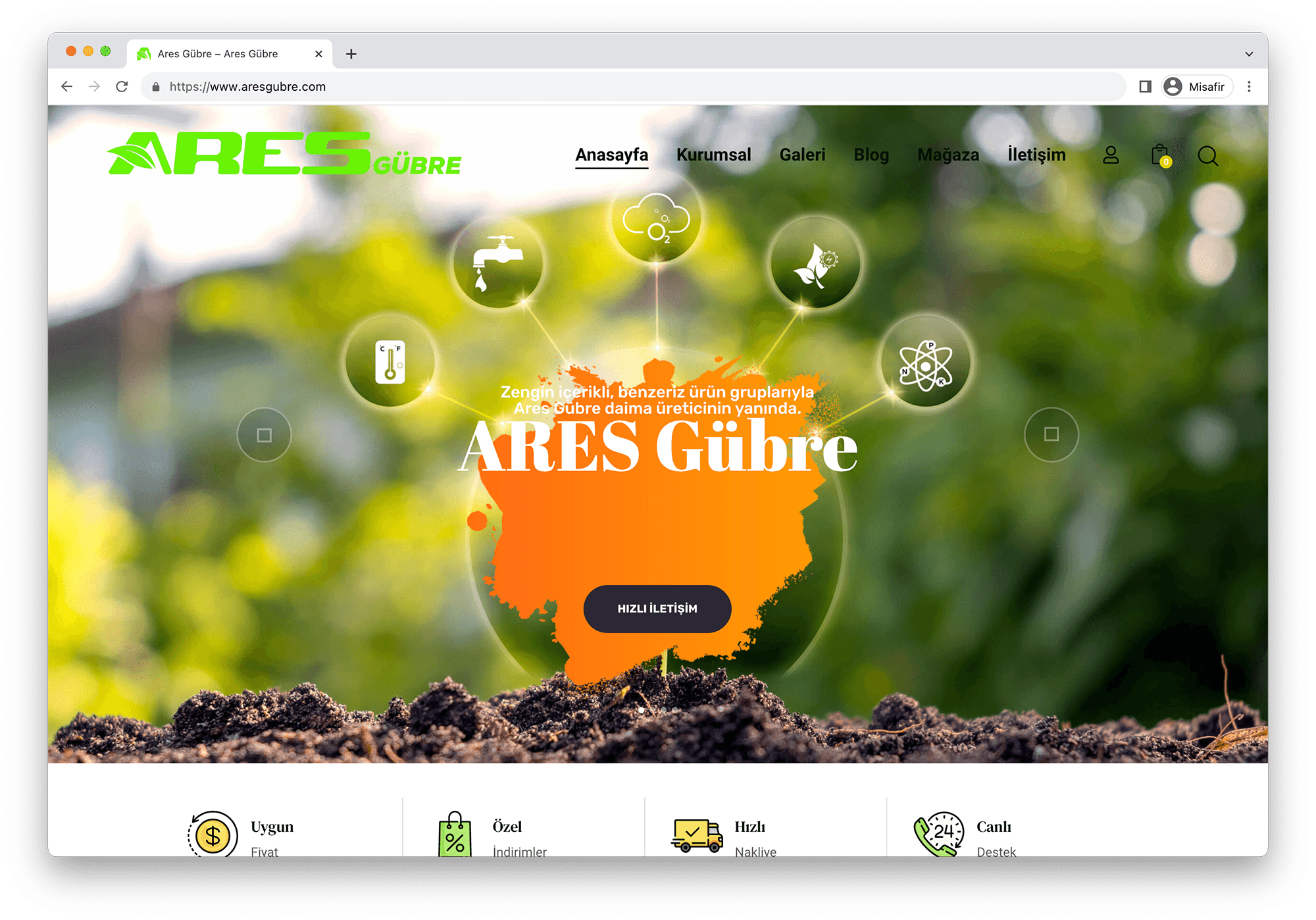 AresGubre.com